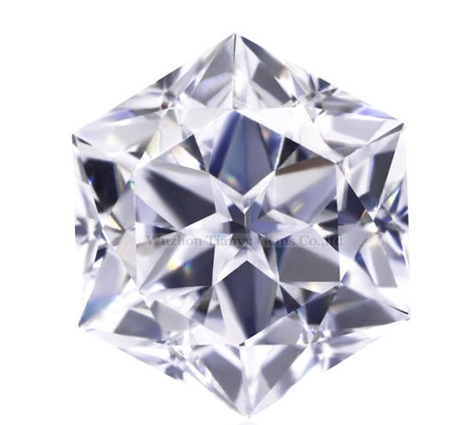 The Ultimate Guide to Different Diamond Cuts 24