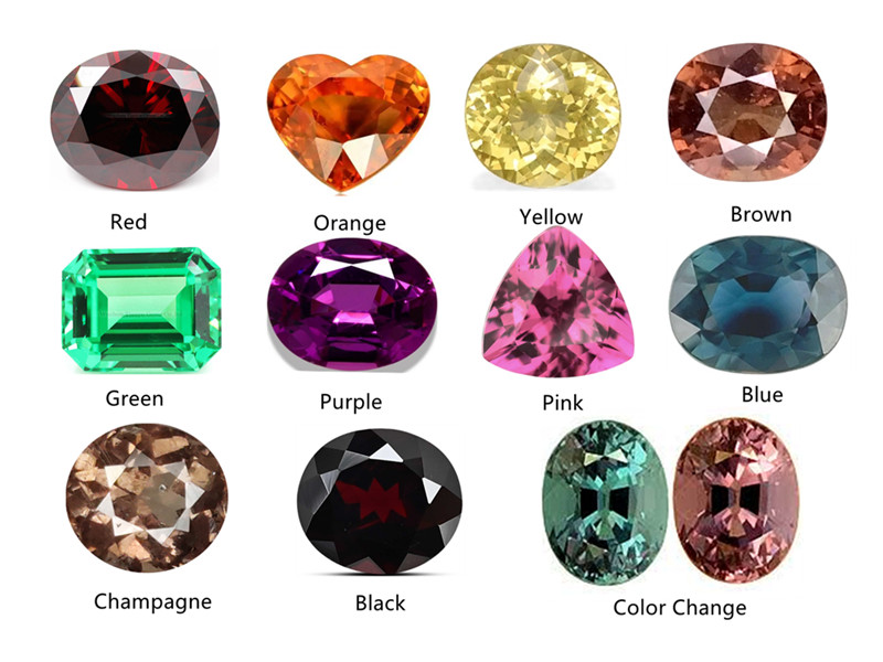 The Ultimate Guide to Garnet Meaning, Benefits, and Care 2
