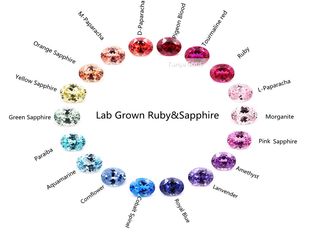 Synthetic Corundum VS Lab Grown Rubies & Sapphires: What is the Differences 2