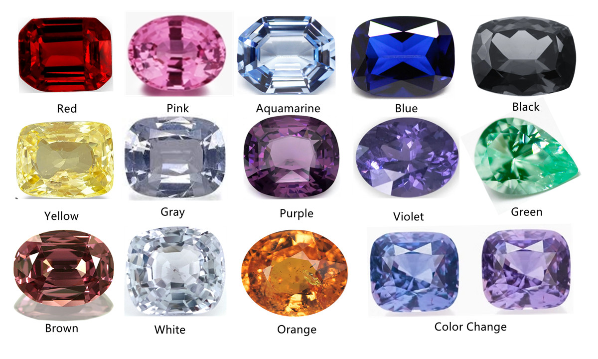 Spinelle : le joyau caché que vous devez connaître 1