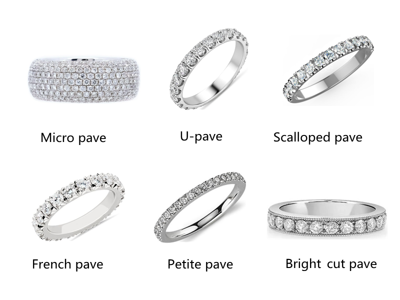 Stone Setting Techniques: Expert Tips to Elevate Your Jewelry Craftsmanship 4