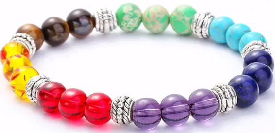 A Guide to Different Styles and Designs Of Bracelets 1