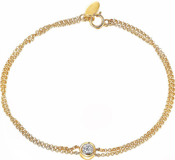 A Guide to Different Styles and Designs Of Bracelets 12