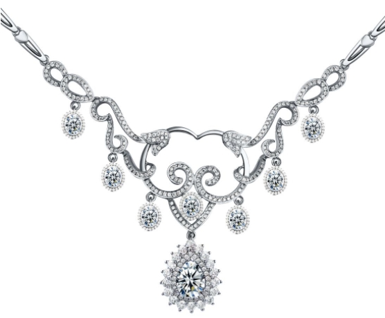 The Ultimate Guide to Different Types of Necklaces 2