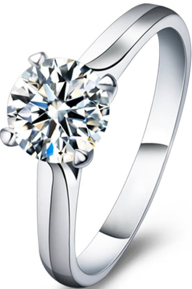 Exploring the Different Types of Engagement Rings 3