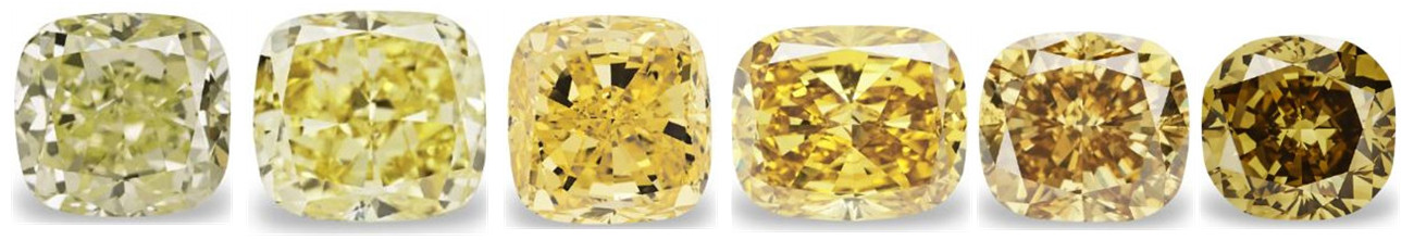 Unveiling the Mesmerizing World of Color Diamonds 4