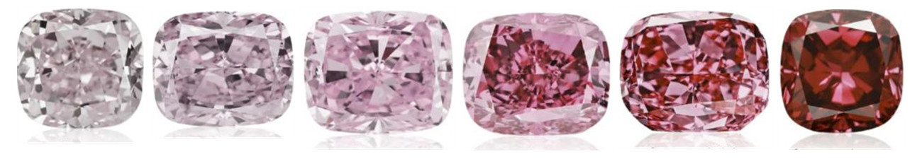 Unveiling the Mesmerizing World of Color Diamonds 2