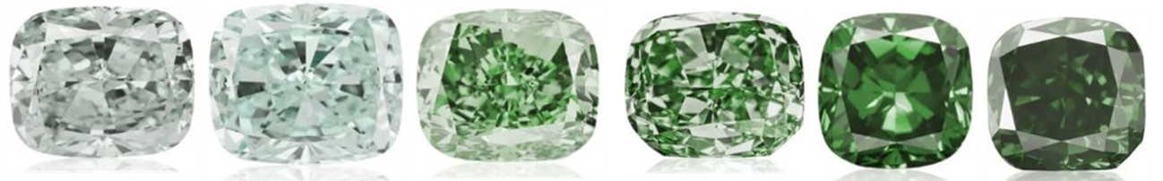 Unveiling the Mesmerizing World of Color Diamonds 5