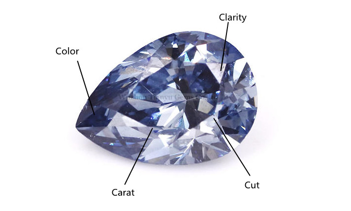 Unveiling the Mesmerizing World of Color Diamonds 13