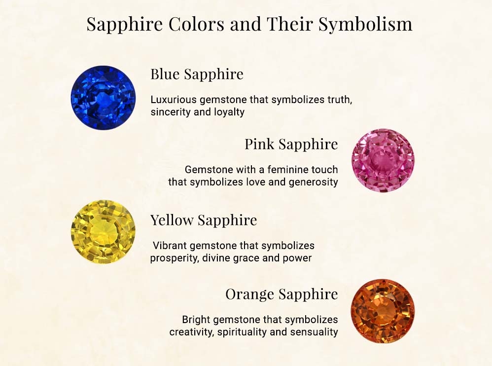 Joyas de zafiro increíbles: La guía definitiva 10