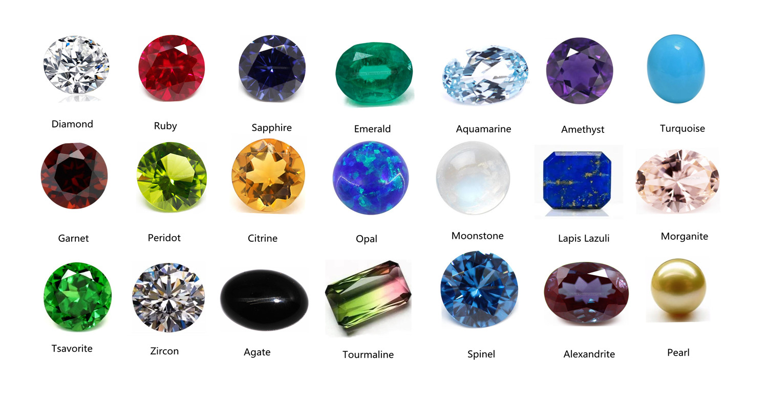 The Ultimate Guide to Gemstone Types 1