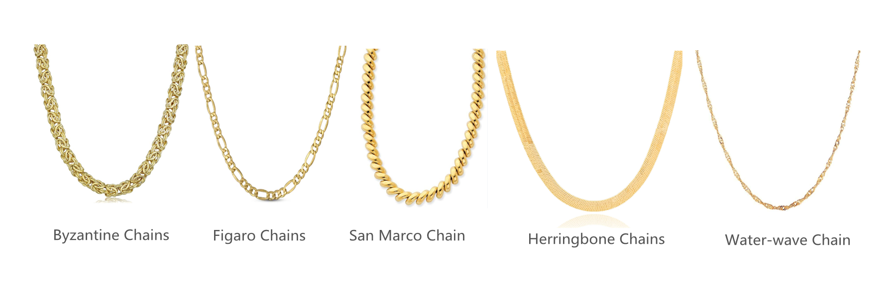 Different Chain Styles: From Classic to Trendy 2