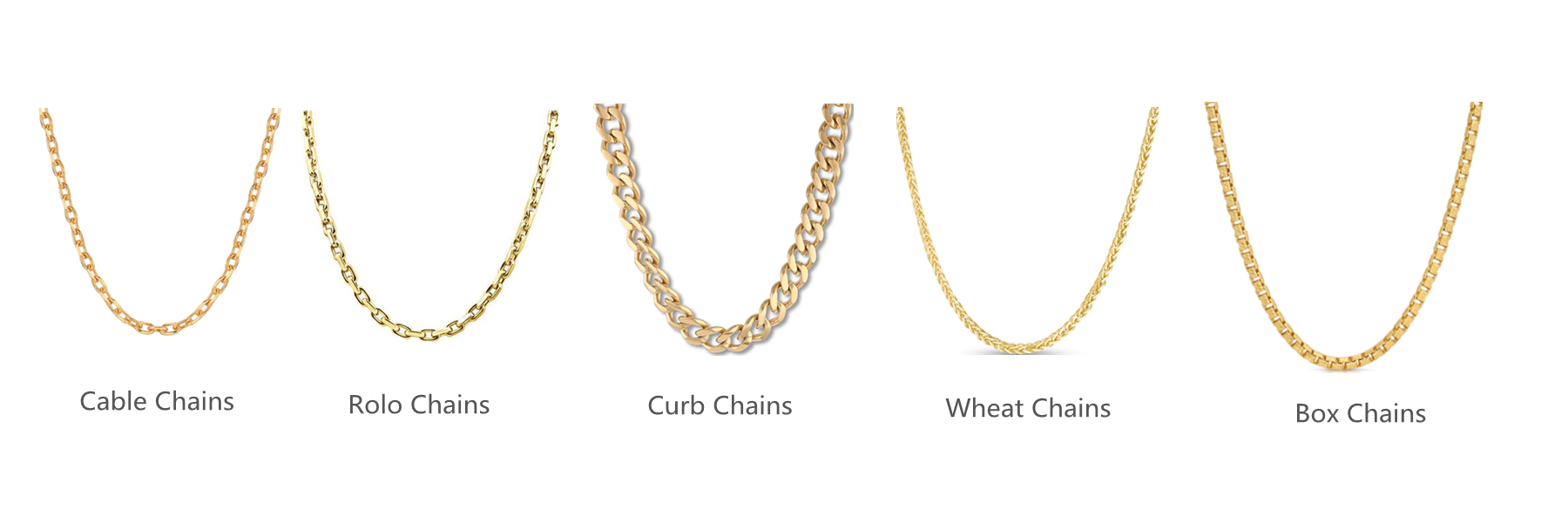 Different Chain Styles: From Classic to Trendy 1