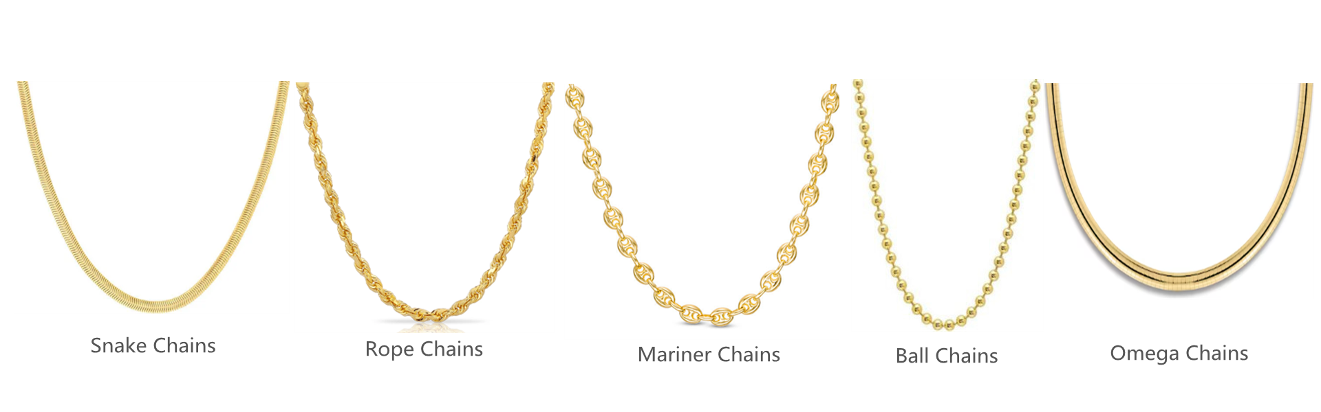 Different Chain Styles: From Classic to Trendy 4