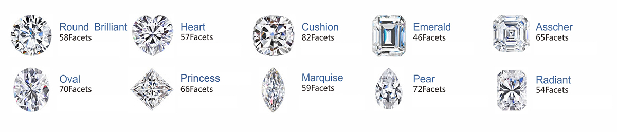 คู่มือฉบับสมบูรณ์เกี่ยวกับการเจียระไนโมอิสซาไนต์: เผยความงดงามของทุกรูปทรง 2