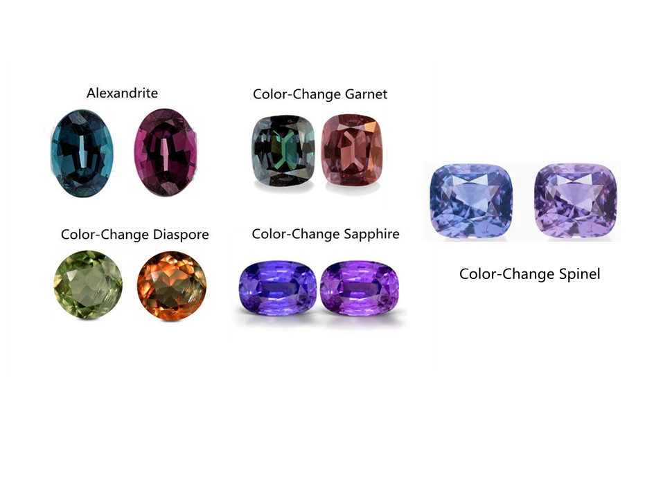 El fascinante mundo de las gemas que cambian de color 2