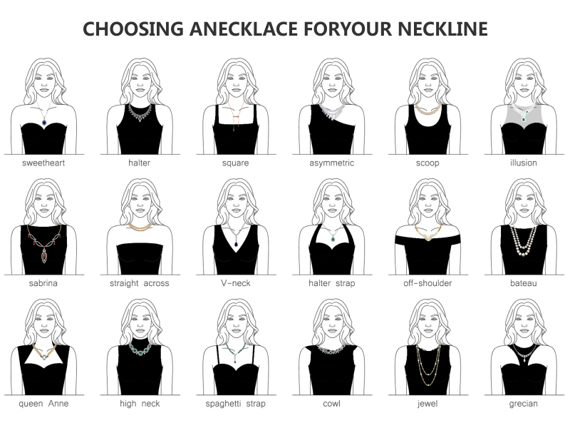 Necklace 101: Mastering the Art of Measuring Necklaces for a Flawless Look 2