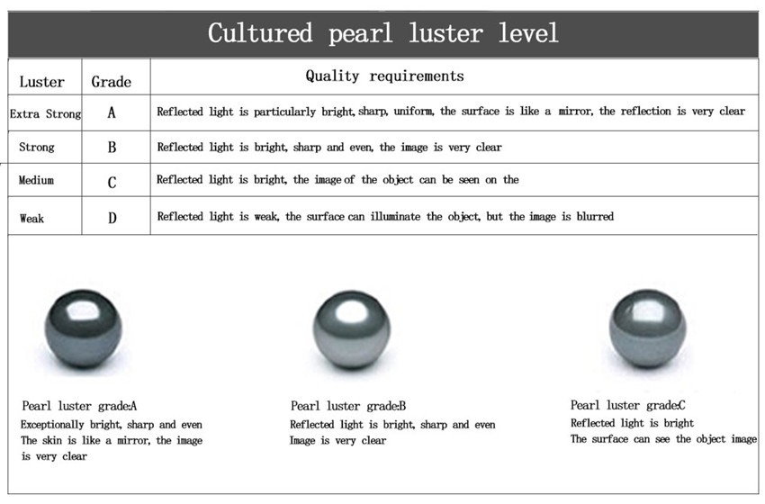 L'attrait intemporel des bijoux en perles : un guide complet 5