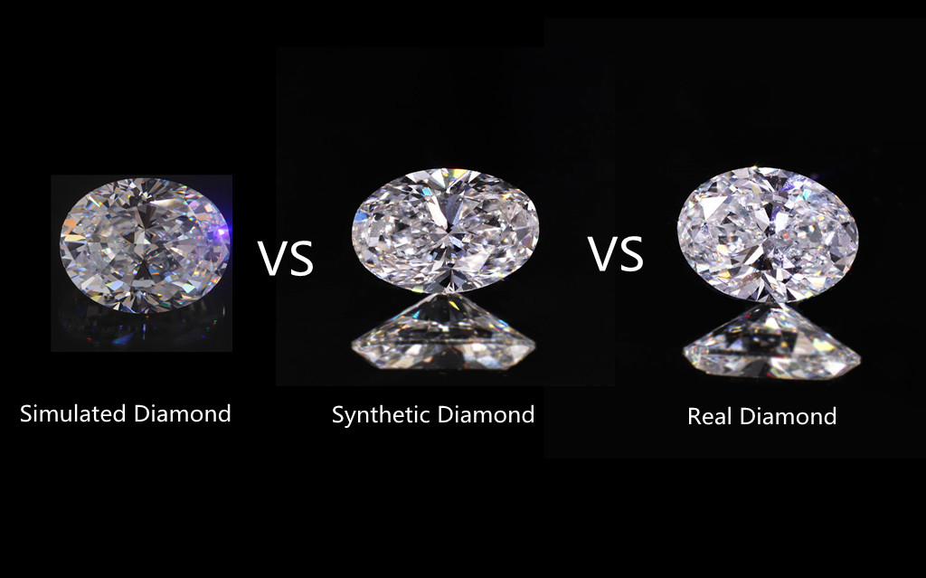 Uncovering the Truth: Simulated Diamond vs Synthetic Diamond vs Lab Grown Diamond 1