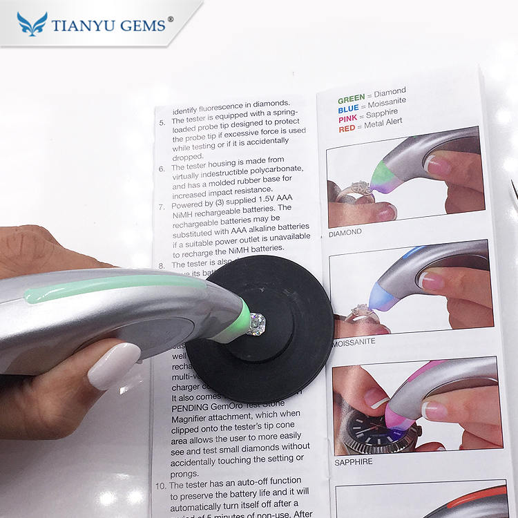 Learn about Moissanite 4