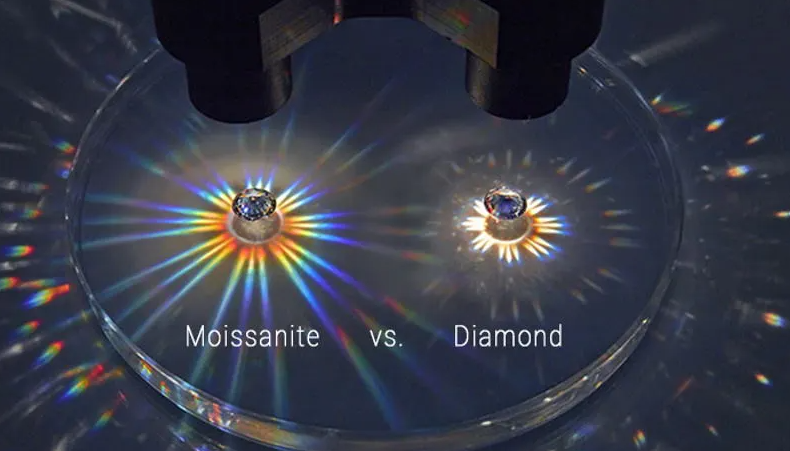 Learn about Moissanite 2