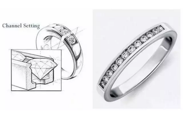 10 Different Type Of Popular Ring Settings 7