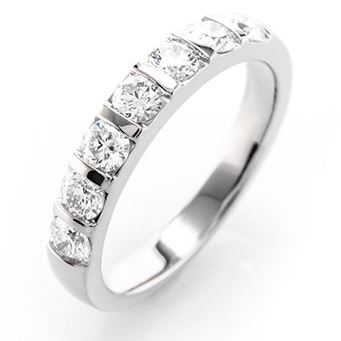 10 Different Type Of Popular Ring Settings 8