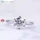 Custom diamond cut engagement rings Manufacturers Manufacturer | Tianyu gems 1