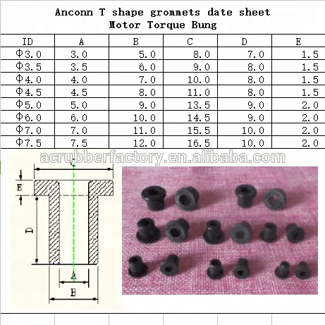 3.0 3.5 4.0 5.0 6.0 7.0 8.0  T shape cable grommets 1.9 3.0 4.6  mm wire stopper cable stopper silicone sleeve grommets 1