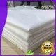 ecofriendly polyester spunbond nonwoven fabric nonwoven for bag Ming Yu 1