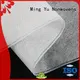 Ming Yu geotextile ground cover fabric polypropylene for handbag 1