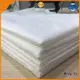 Ming Yu polypropylene spunbond nonwoven sale for home textile 1