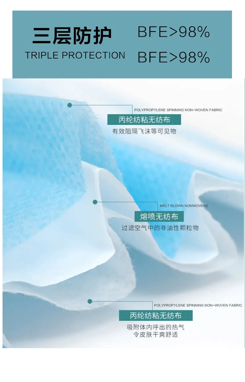 Ming Yu fabric polyester spunbond nonwoven fabric applications for home textile2 3