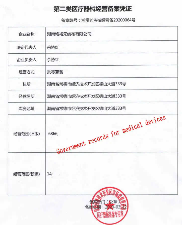 New face mask material Suppliers for hospital 7