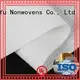 Wholesale stitchbond nonwoven polyester Supply for bag 1