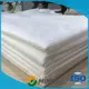 Best spunbond nonwoven fabric rolls manufacturers for package 1