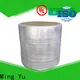 Ming Yu Wholesale face mask material Supply for hospital 1