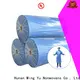 Top spunbond nonwoven rolls company for package 1