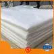 Ming Yu Latest spunbond nonwoven for business for storage 1