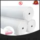 Ming Yu rolls spunlace nonwoven Suppliers for bag 1