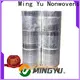Ming Yu face mask material factory for adult 1