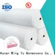 Ming Yu High-quality spunlace nonwoven company for package 1