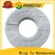 Ming Yu face mask material company for medical2 1
