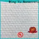 Wholesale non-woven fabric manufacturing cost Suppliers for storage 1