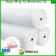 Ming Yu High-quality non-woven fabric manufacturing for business for home textile28 1