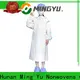 High-quality protective clothing Suppliers for medical 1