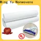 Ming Yu Best sms nonwoven company 1