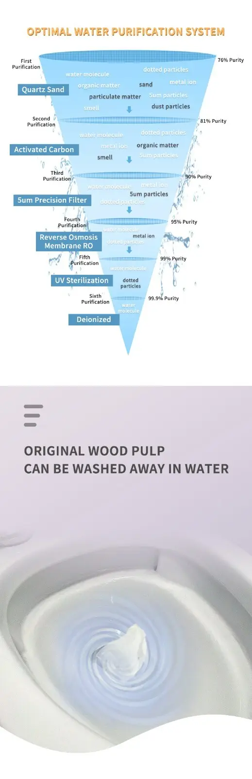 Ming Yu spunbond nonwoven company for handbag 4