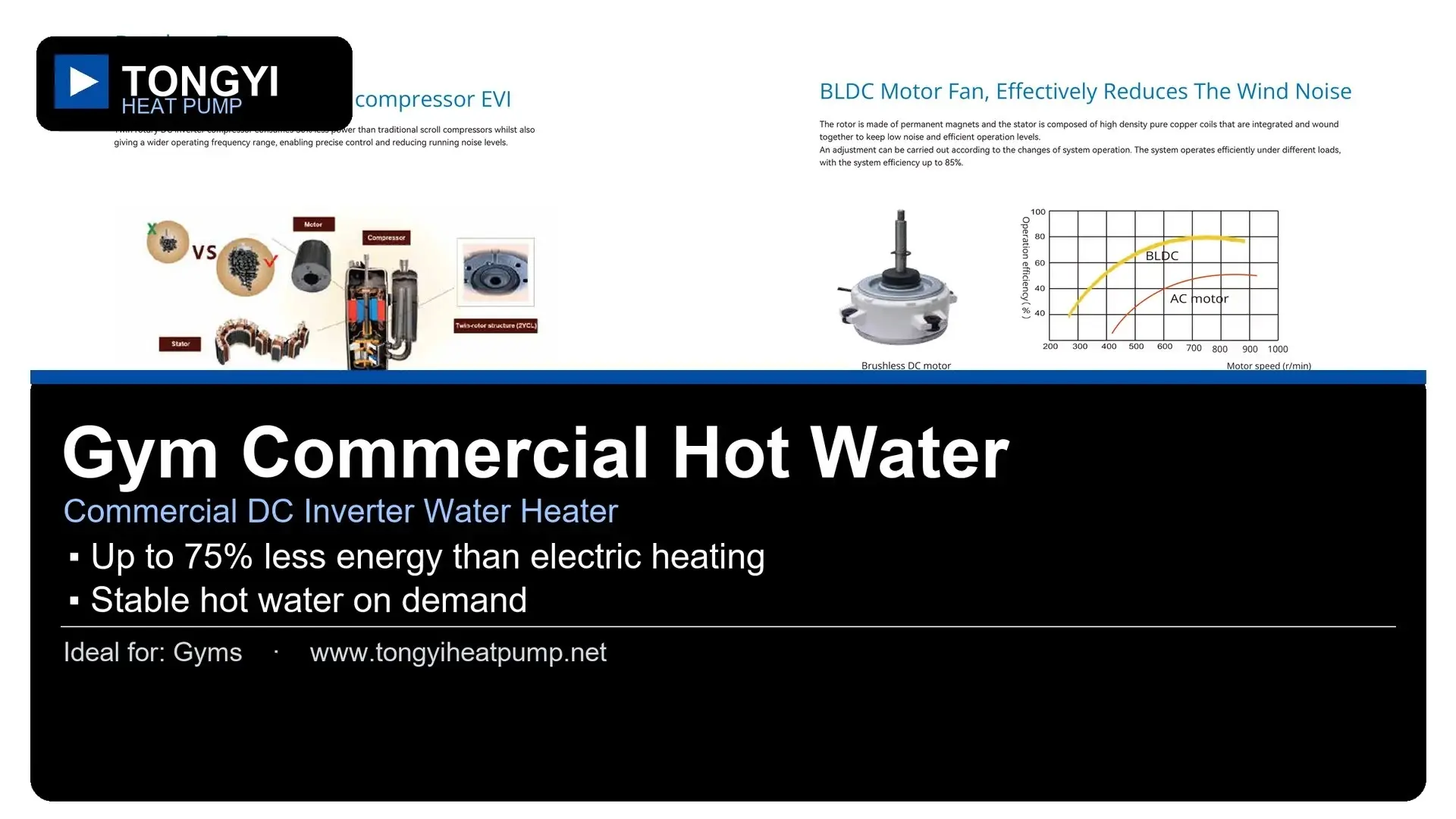 Commercial Hot Water Heat Pump by TONGYI-1 1