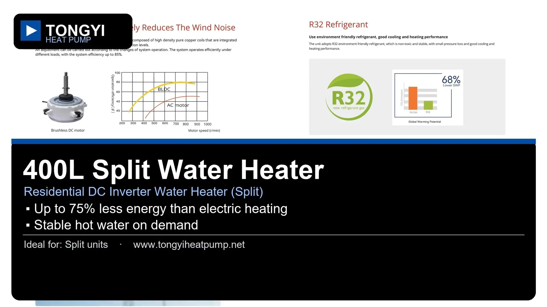 Residential Heat Pump Water Heater by TONGYI 1